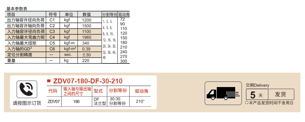 凸缘型DF系列 180DF参数图1