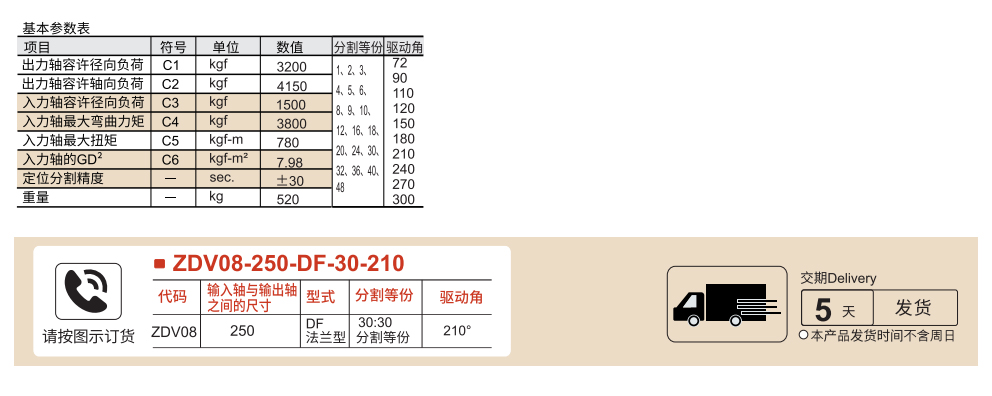 凸缘型DF系列 250DF参数图1