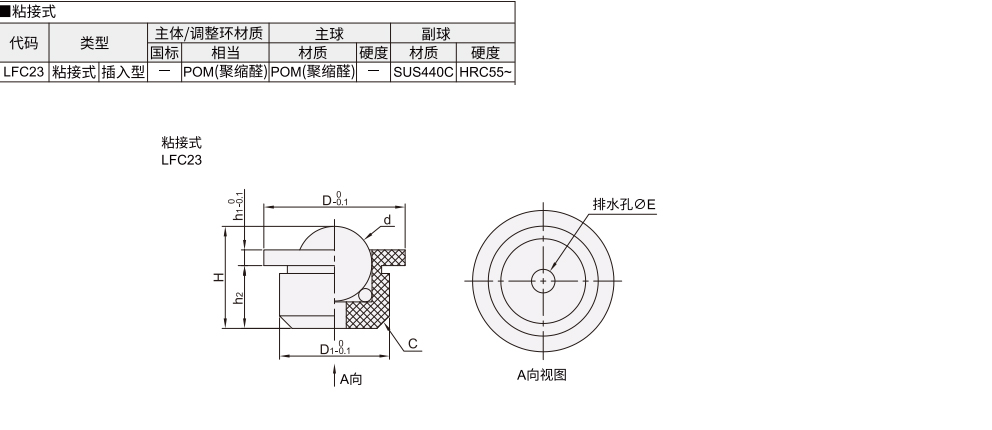 塑制万向球 粘接式 插入型材质图