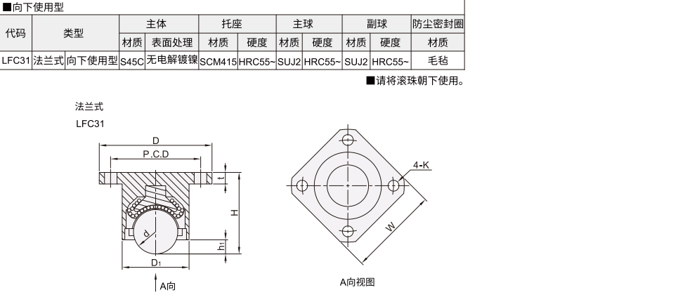 钢制万向球 法兰式 向下使用型材质图