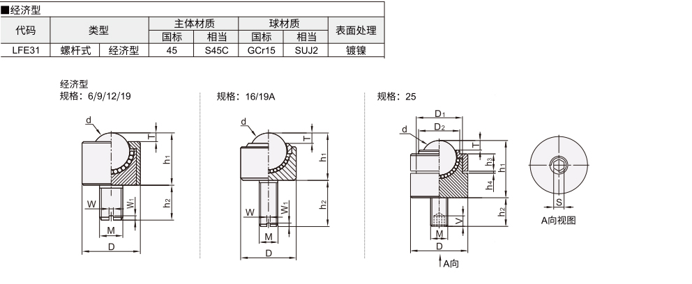 钢制万向球 螺杆式 经济型材质图