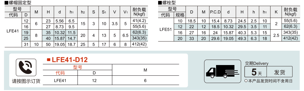 钢制万向球 螺杆式 螺帽固定型/螺栓型参数图1