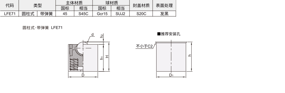 钢制万向球 圆柱型 车削型材质图