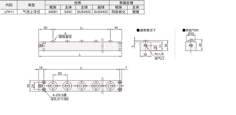 钢珠滚轮组件 气流上浮式材质图