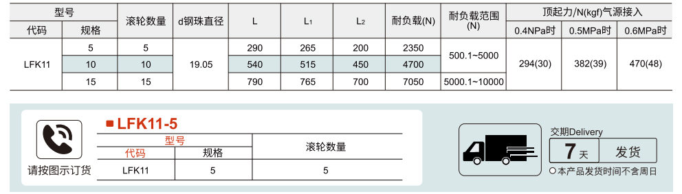 钢珠滚轮组件 气流上浮式参数图1