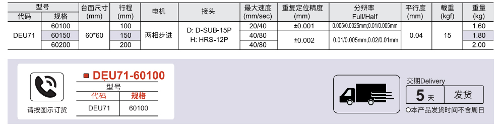 电动位移台 X轴 线性滚珠循环式参数图1