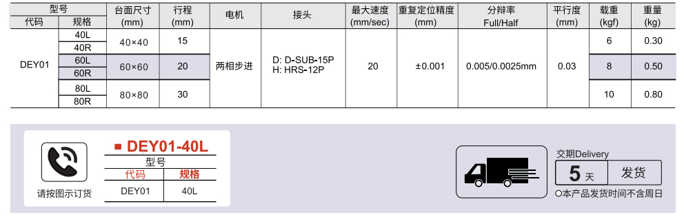 电动位移台 X轴 交叉滚子导轨型参数图1