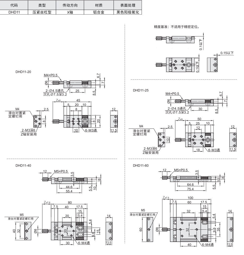 手动位移台 X轴 简易调整组件 压紧丝杠型材质图