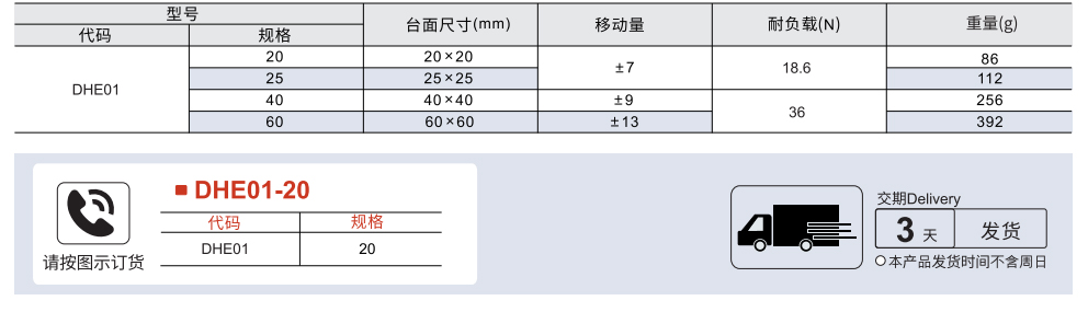 手动位移台 XY轴 简易调整组件 进给丝杠型参数图1