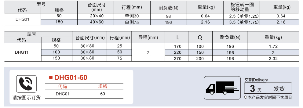 手动位移台 X轴 简易调整组件 进给丝杠型参数图1