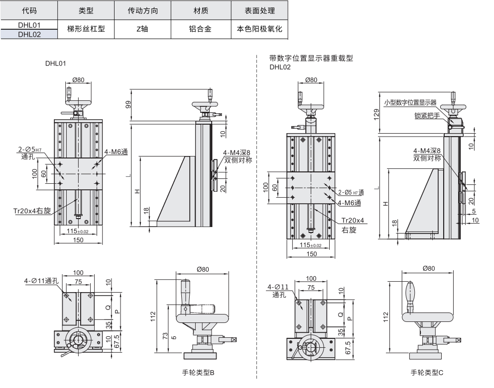 手动位移台 Z轴 简易调整组件 梯形丝杠型材质图