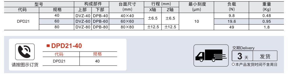 手动位移台 XYZ轴 交叉滚珠导轨式 千分尺进给型参数图1