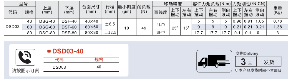 手动位移台 XYZ轴 线性滚珠引导式 千分尺进给型参数图1