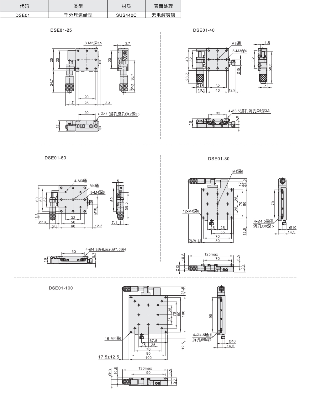 手动位移台 X轴 线性滚珠引导式材质图