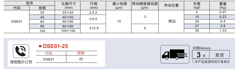 手动位移台 X轴 线性滚珠引导式参数图1