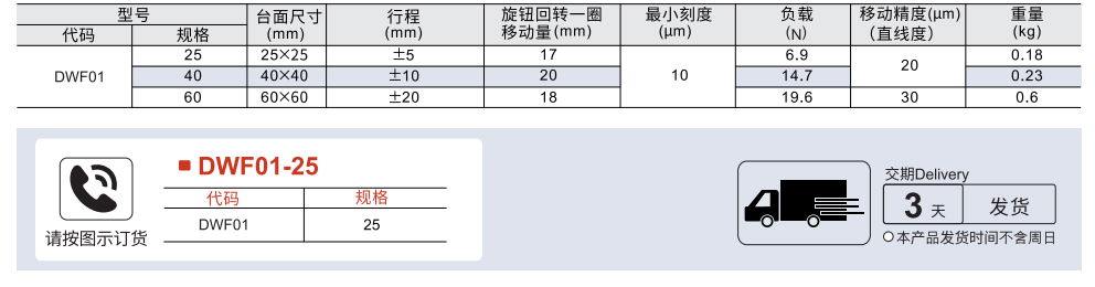 手动位移台 Z轴 燕尾槽式 简易齿轮齿条型参数图1