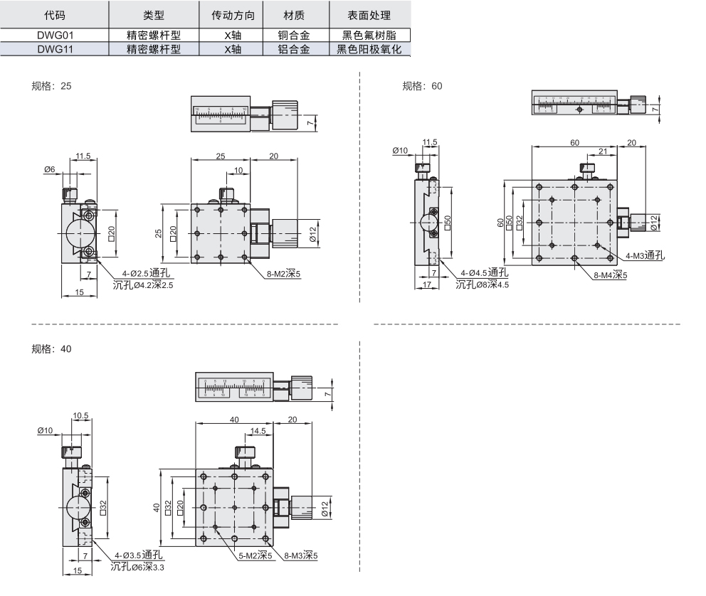 手动位移台 X轴 燕尾槽式 精密螺杆型材质图