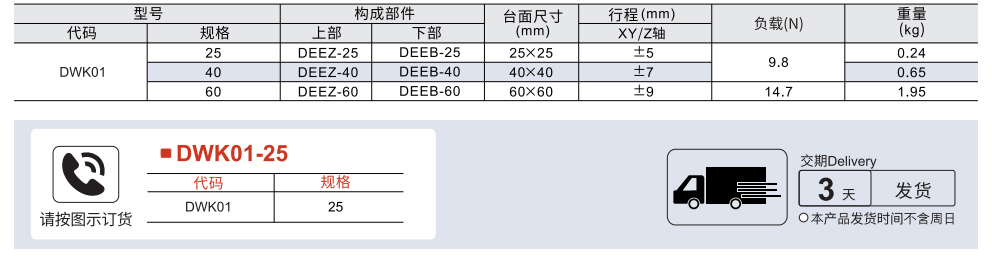 手动位移台 XYZ轴 燕尾槽式 进给丝杆驱动型参数图1