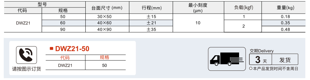 手动位移台 Z轴 燕尾槽式 齿轮齿条双锁薄型参数图1
