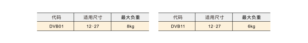 显示器支架 壁挂式参数图1