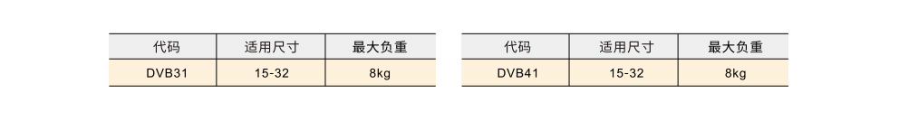 显示器支架 壁挂式参数图1