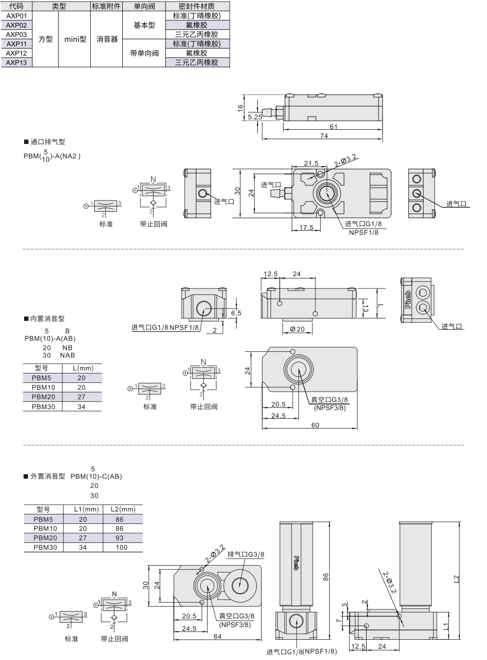 mini型真空发生器 方型材质图