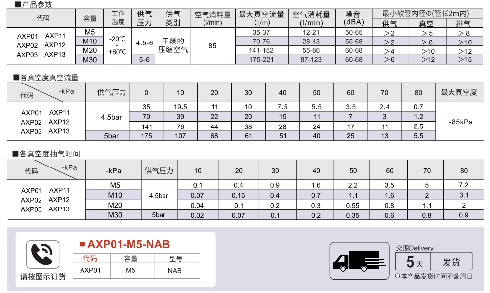 mini型真空发生器 方型参数图2