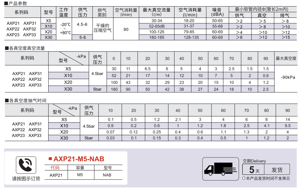 X-mini型真空发生器 方型参数图2