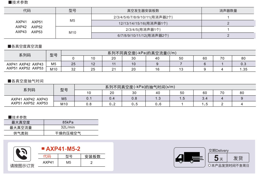 复式M-mini型 真空发生器 方型参数图2