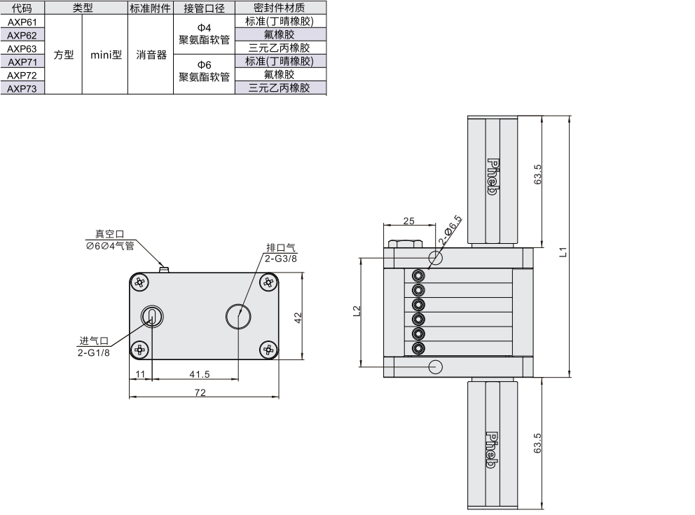 复式X-mini型 真空发生器 方型材质图