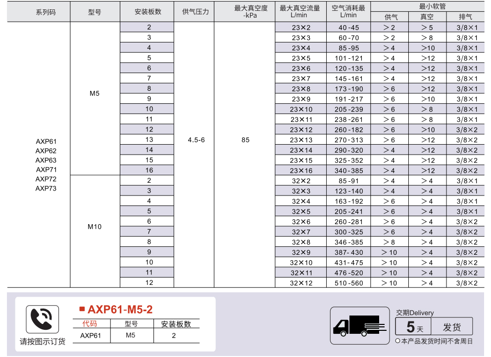 复式X-mini型 真空发生器 方型参数图1