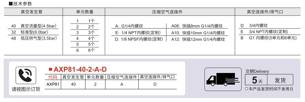 PM系列 多级真空发生器参数图1