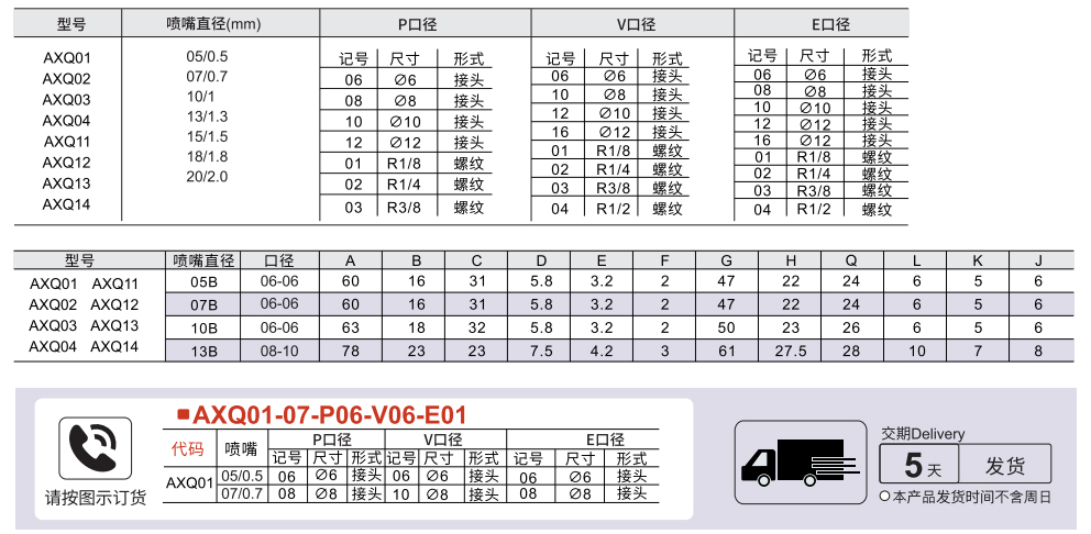 真空发生器 基础型 盒型参数图1