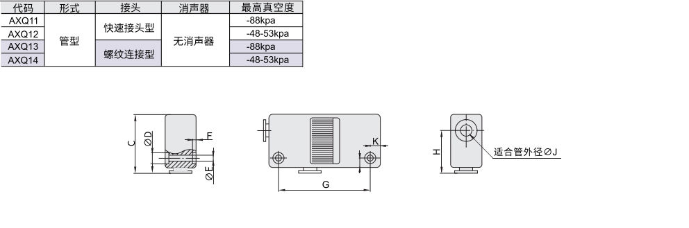 真空发生器 基础型 管型材质图