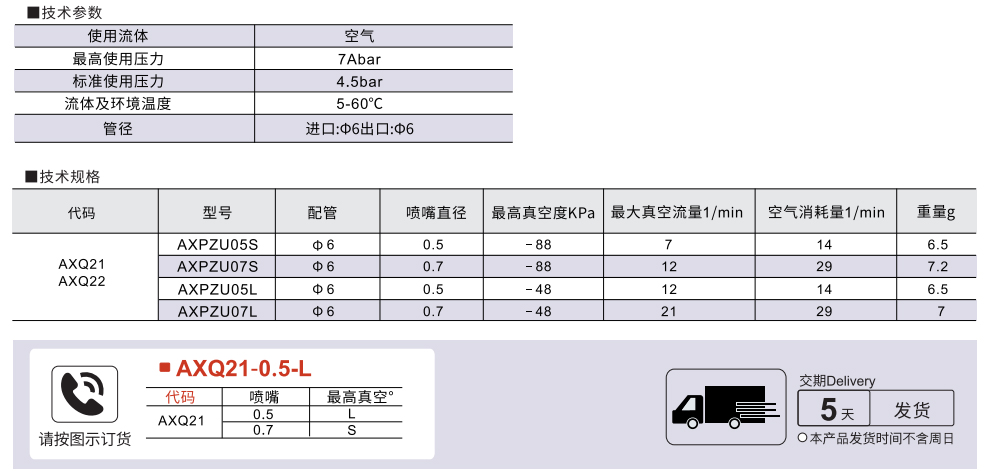 直管型 线性真空发生器参数图1