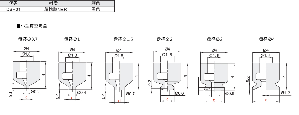 精密型 小型真空吸盘材质图