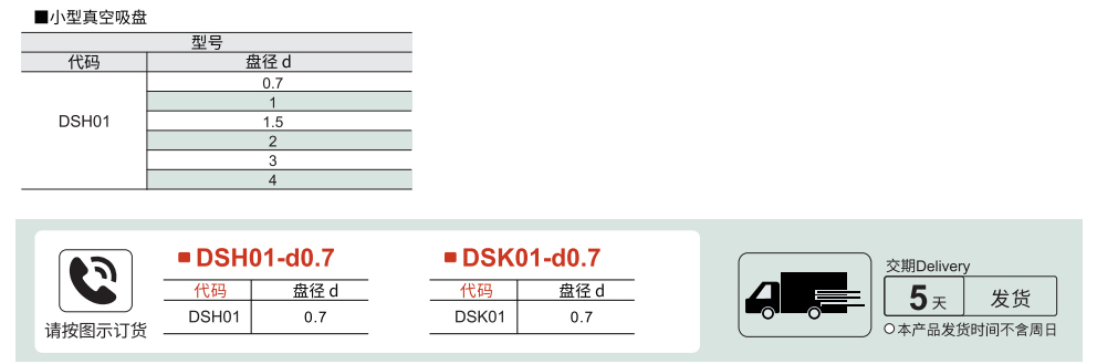 精密型 小型真空吸盘参数图1