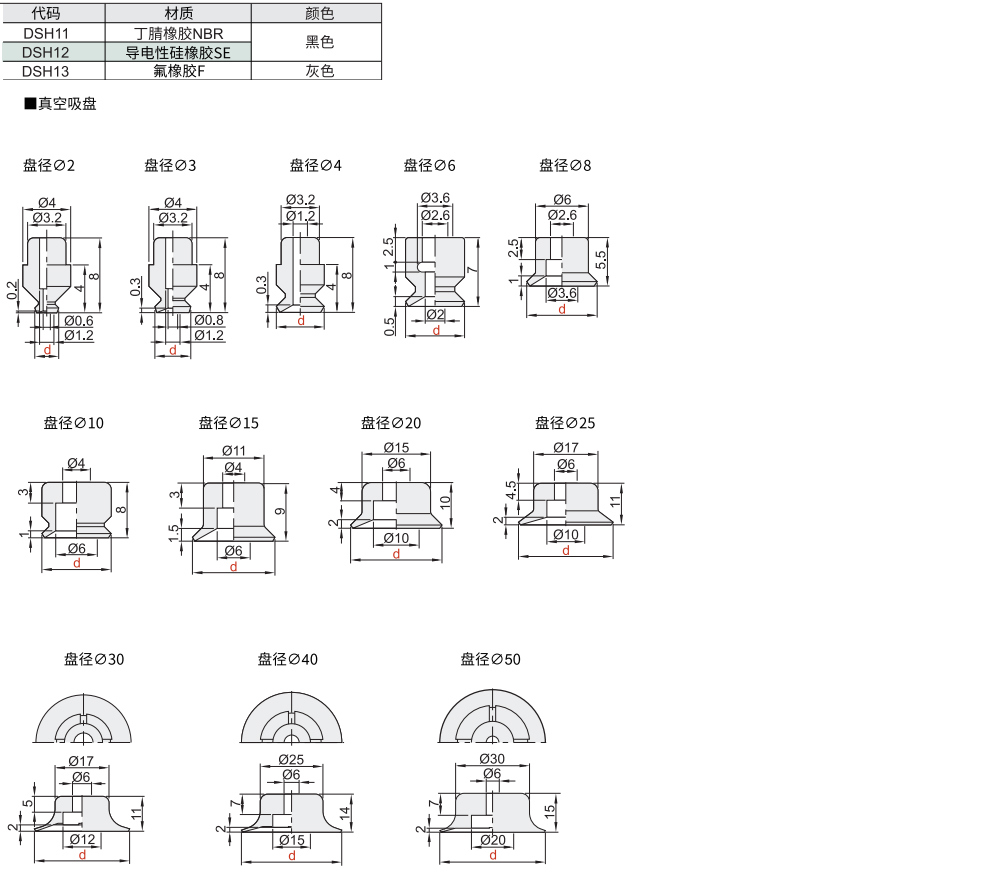 精密型 常规真空吸盘材质图