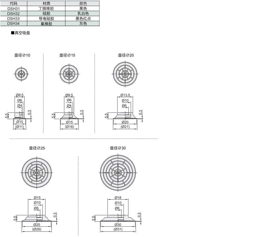 低矮平面带槽型 真空吸盘单件材质图
