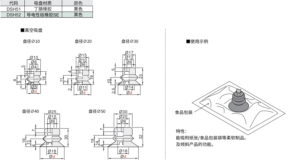 精密型 波纹型真空吸盘材质图