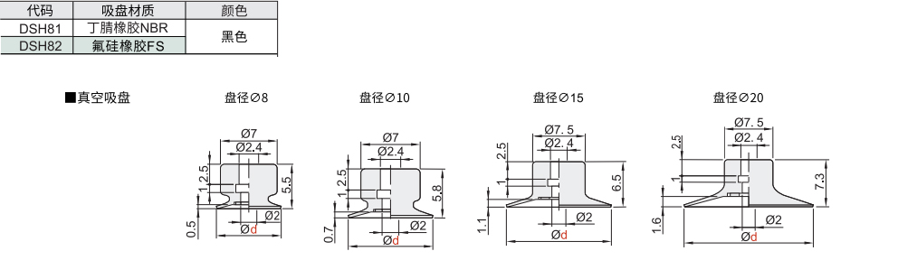 精密型 薄物用型真空吸盘材质图