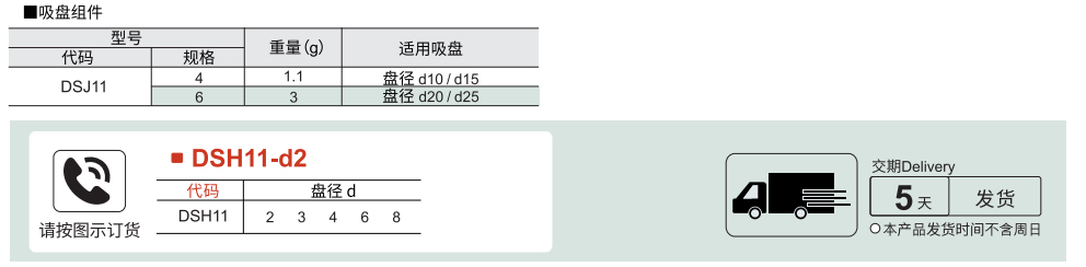 精密型 吸盘专用螺钉参数图1