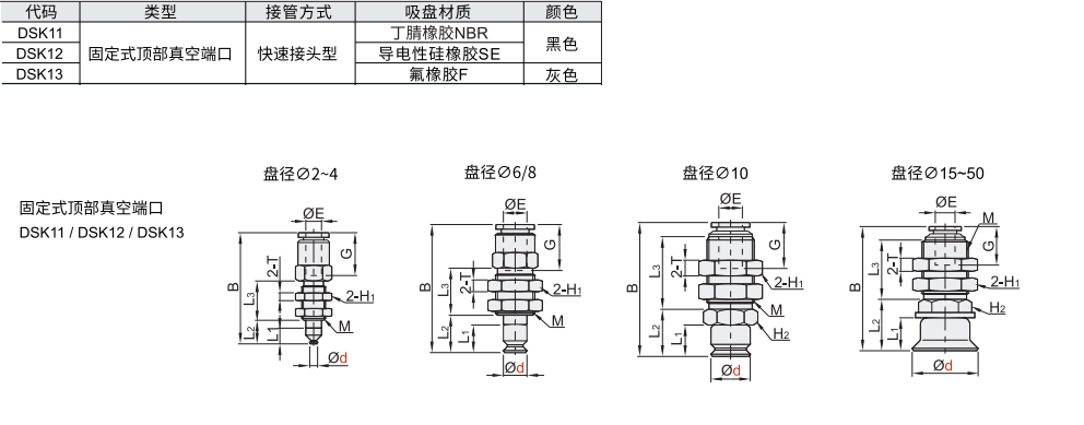 精密型 常规型真空吸盘组件 固定式顶部真空端口材质图