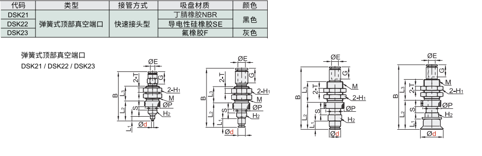 精密型 常规型真空吸盘组件 弹簧式顶部真空端口材质图