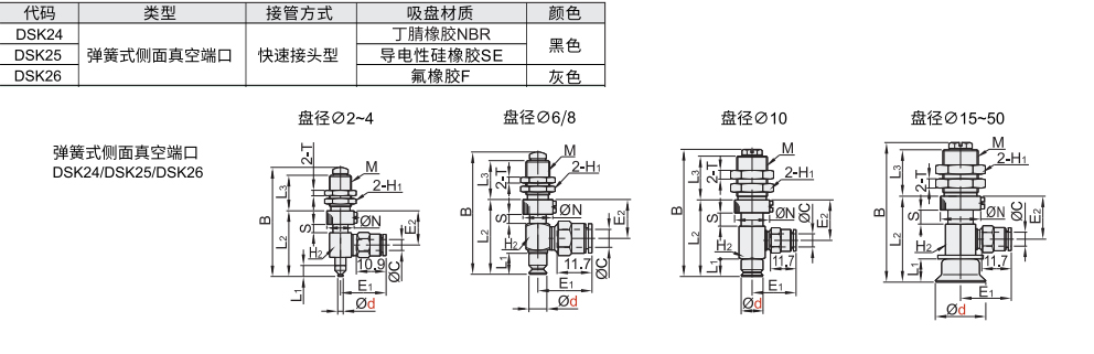 精密型 常规型真空吸盘组件 弹簧式侧面真空端口材质图