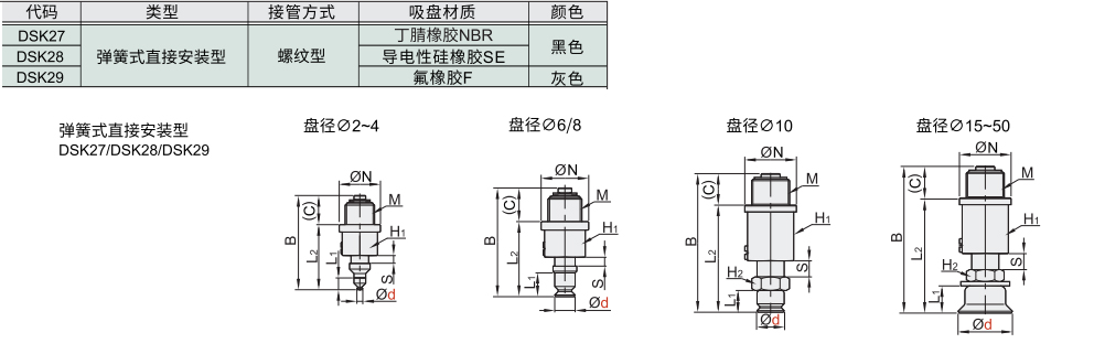 精密型 常规型真空吸盘组件 弹簧式直接安装型材质图