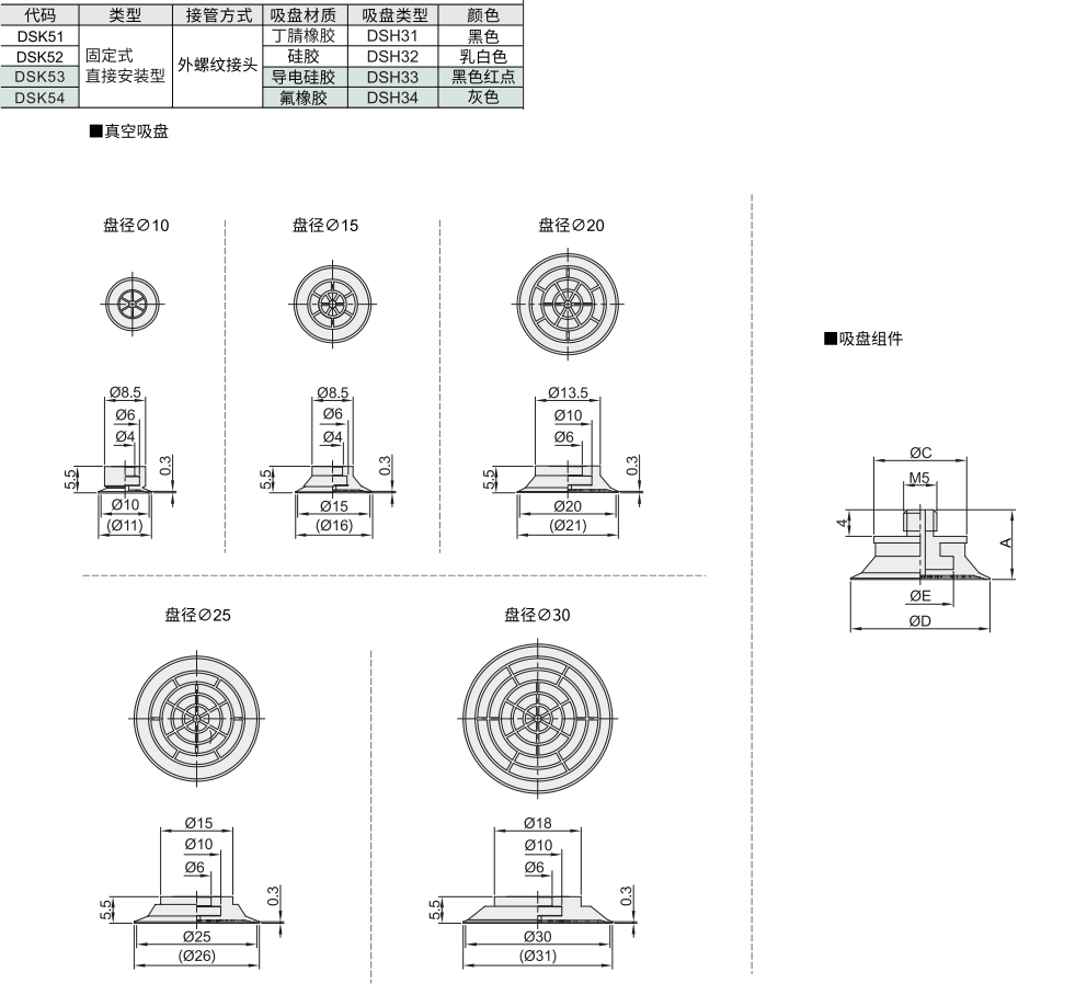 低矮平面带槽型 真空吸盘组件材质图