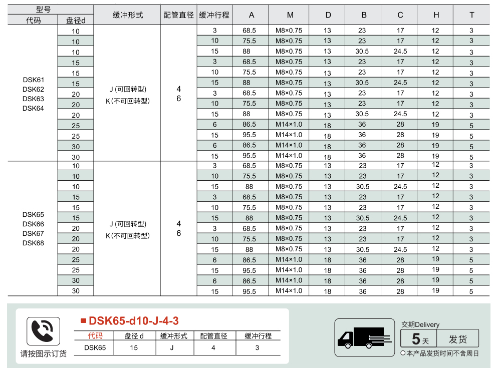 低矮平面带槽型 真空吸盘组件 弹簧式顶部真空端口/侧端真空端口参数图1