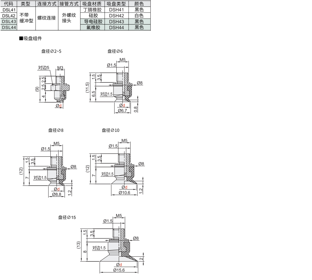 低矮平面带槽型真空吸盘组件 不带缓冲型材质图