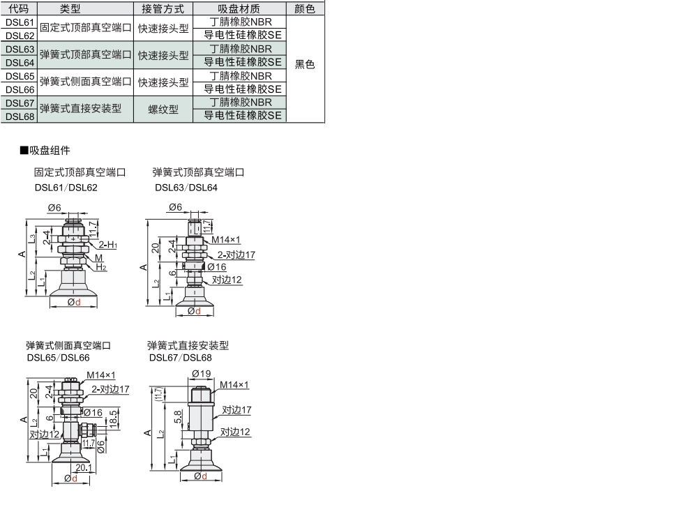 精密型 波纹型真空吸盘组件材质图